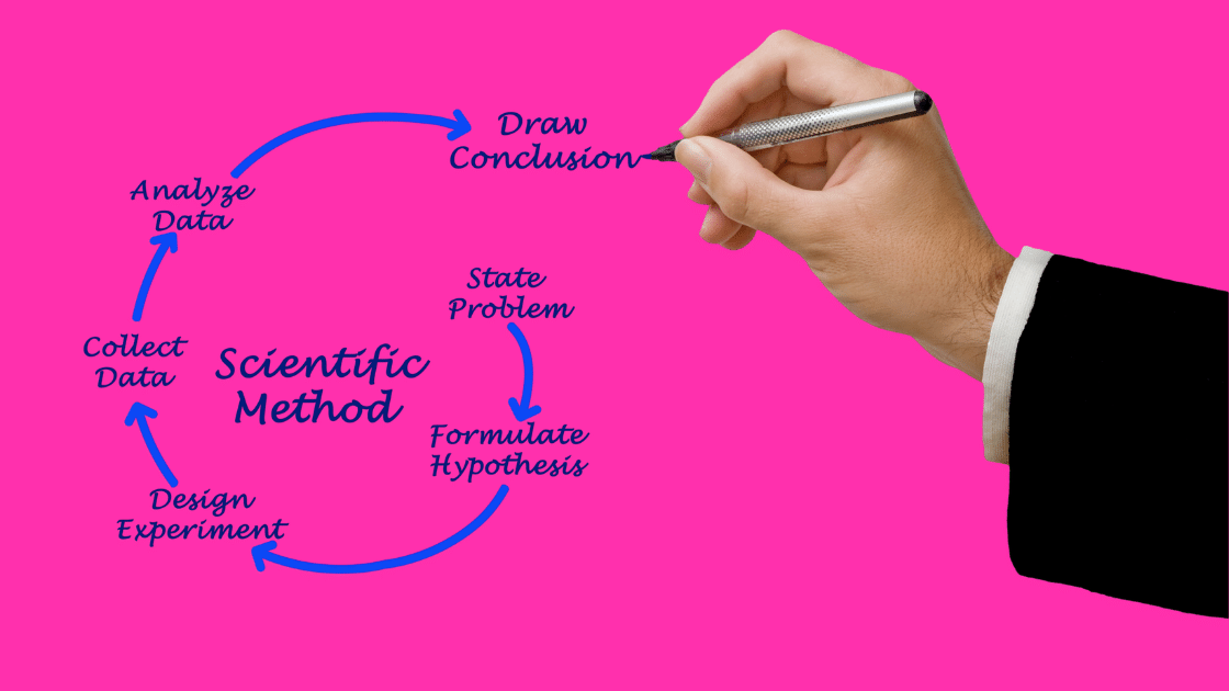 metodo cientifico metodo cientifico